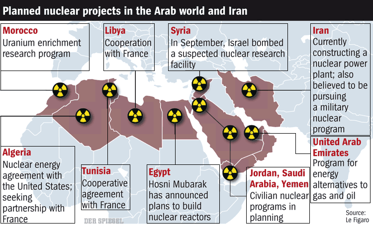 Gulf Nuclear Competition Begins With the US Saudi Deal 2 5f51ac2c 3956 4721 a46a 4b01d19dc053 3