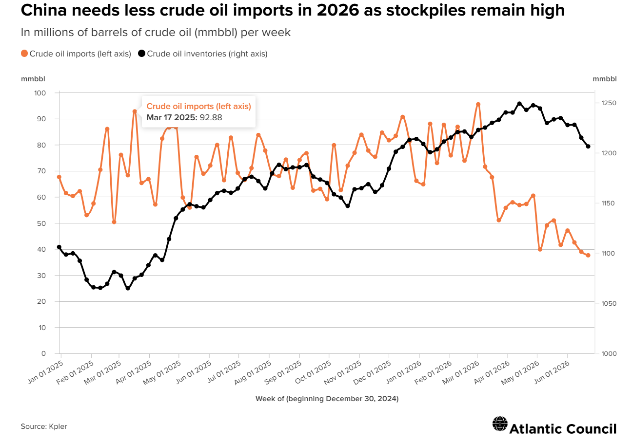 With US sanctions temporarily lifted, is Iranian crude back on the menu? 2 6bcf1cdb 6f9a 4634 beab 9f250ef5dc08 3