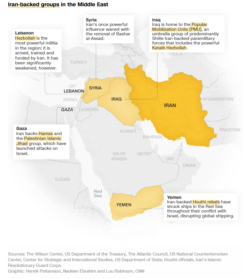 Iran proxy network rebounds to restore Tehran leverage 2 656e0fd2 864a 46c9 9ed5 e3cbadca618f 3
