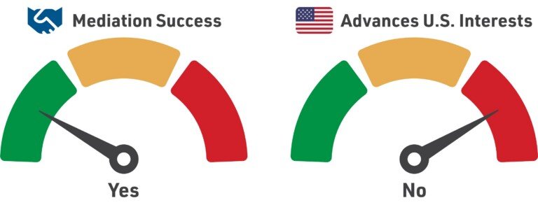 Qatar Mediation Empowers the Groups Washington Fights 3 02e66f0b e52c 4669 9edc 7fe539dcc651 1