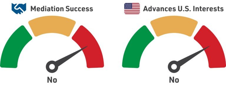 Qatar Mediation Empowers the Groups Washington Fights 1 1202dd5b 7eb2 4882 a85b e5ff82b14524 1