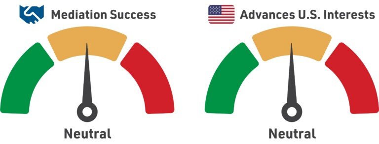 Qatar Mediation Empowers the Groups Washington Fights 2 1202dd5b 7eb2 4882 a85b e5ff82b14524 2