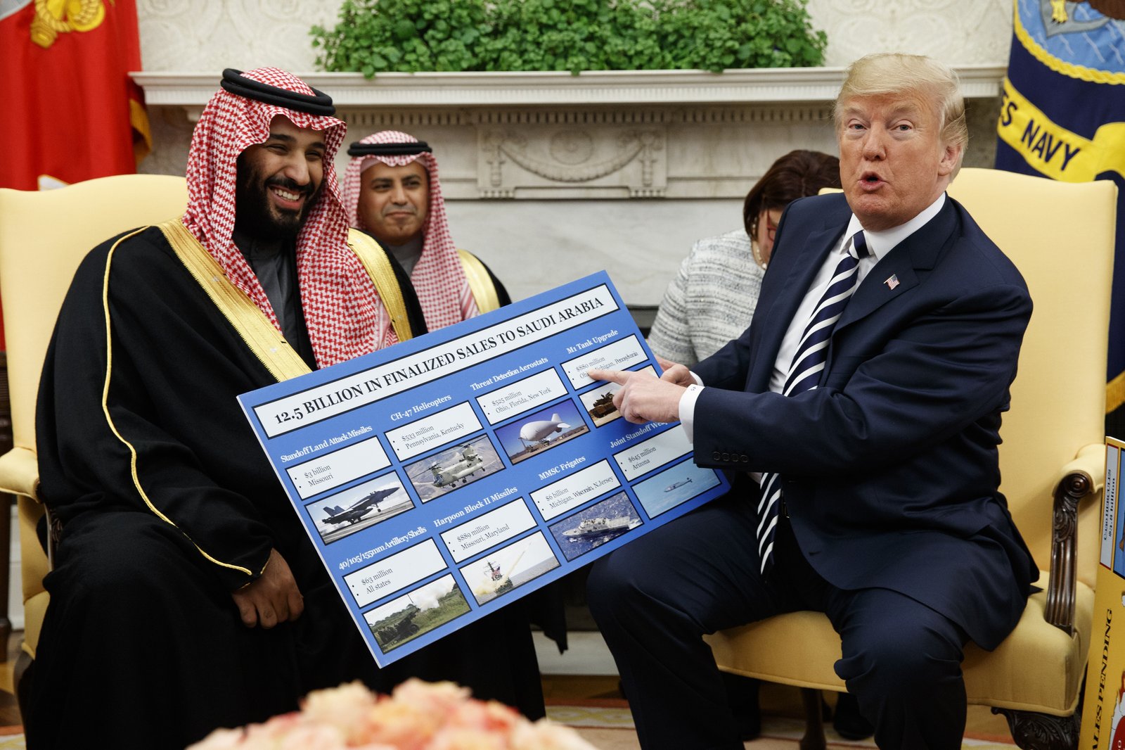 فروش تسلیحات آمریکا به اسرائیل و عربستان، ذخایر آمریکا را تحت فشار قرار میدهد 1 130a630c 2b99 4e88 95dd a33c6aae1c41 1