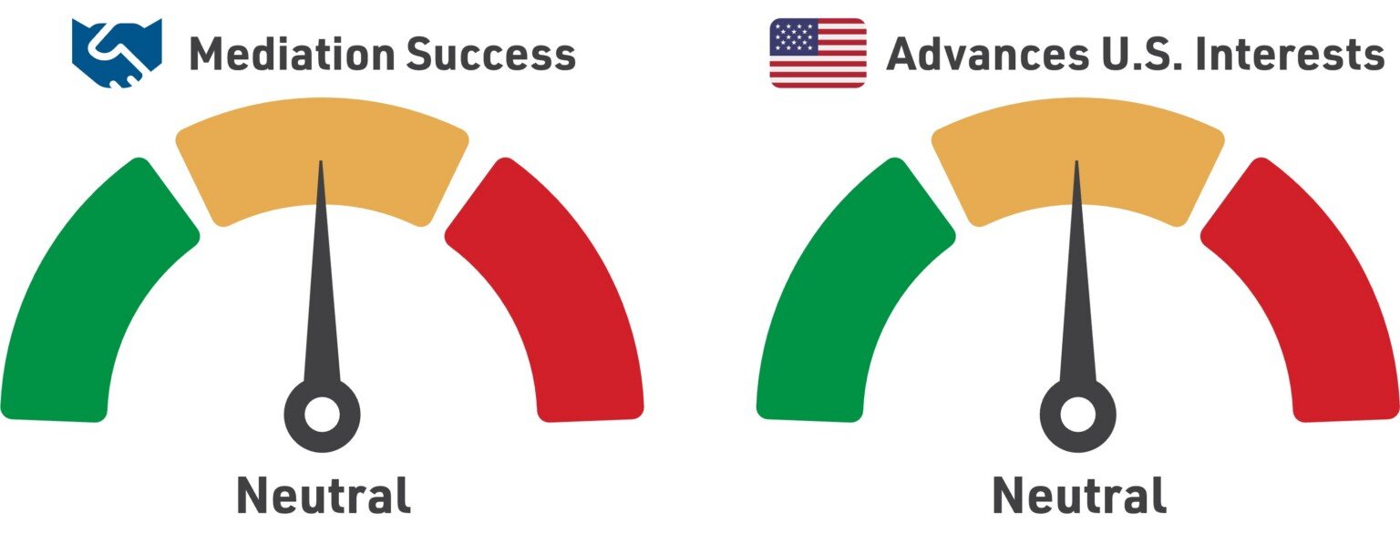Qatar Mediation Empowers the Groups Washington Fights 11 de18686e db61 4179 a7f1 7d6634409def 7