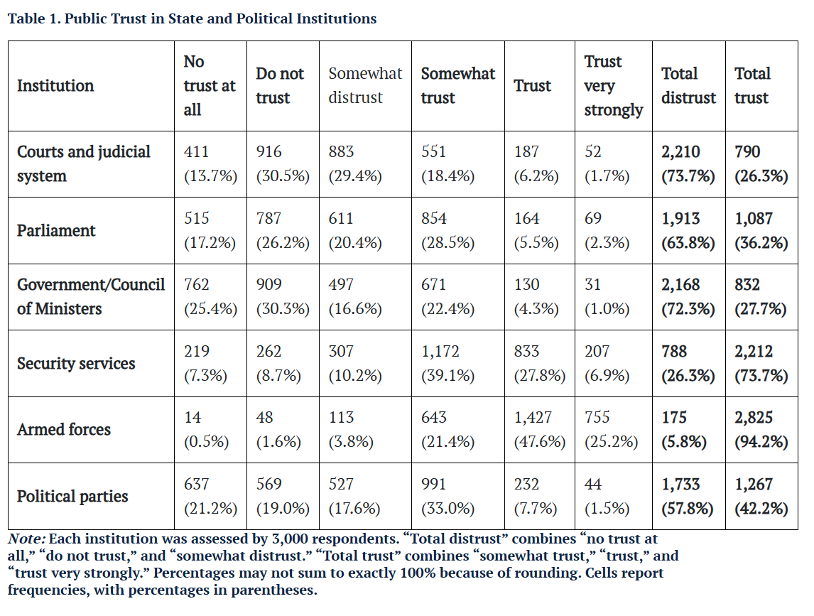 Lebanon Sectarian Rule Endures Through a Wait-and-See Trap 3 6db9bbcc db68 4d2b 9e03 696327f389b6 3